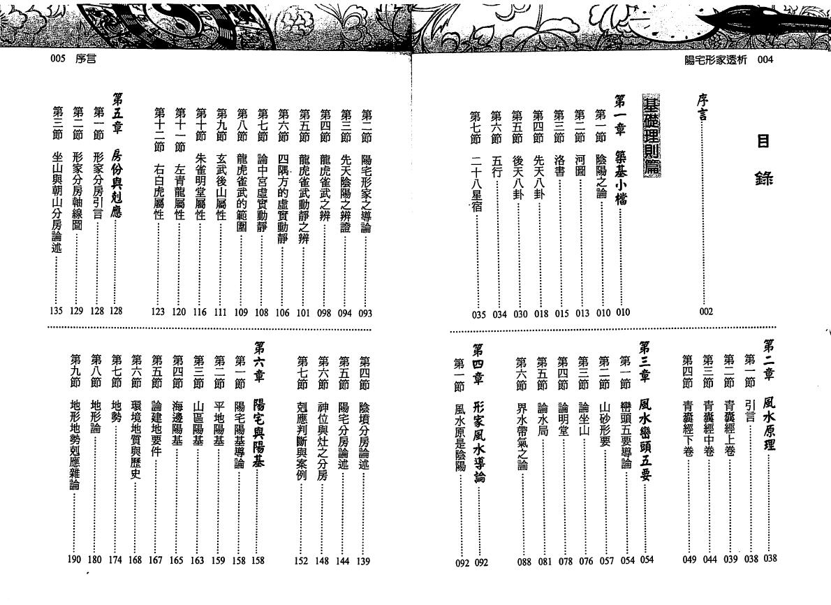 刘贲《阳宅形家透析》 堪舆阳宅 第2张-