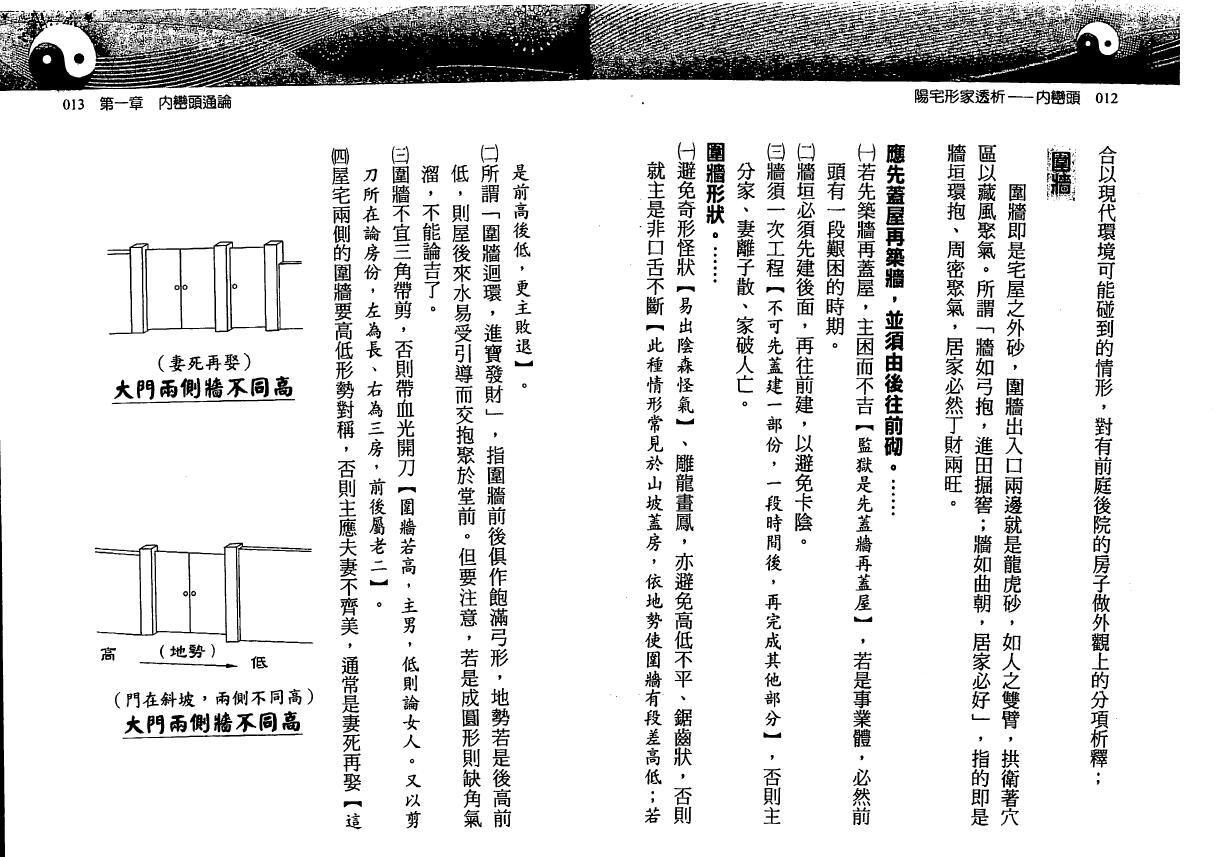 刘贲《阳宅形家透析内峦头》 堪舆阳宅 第4张-