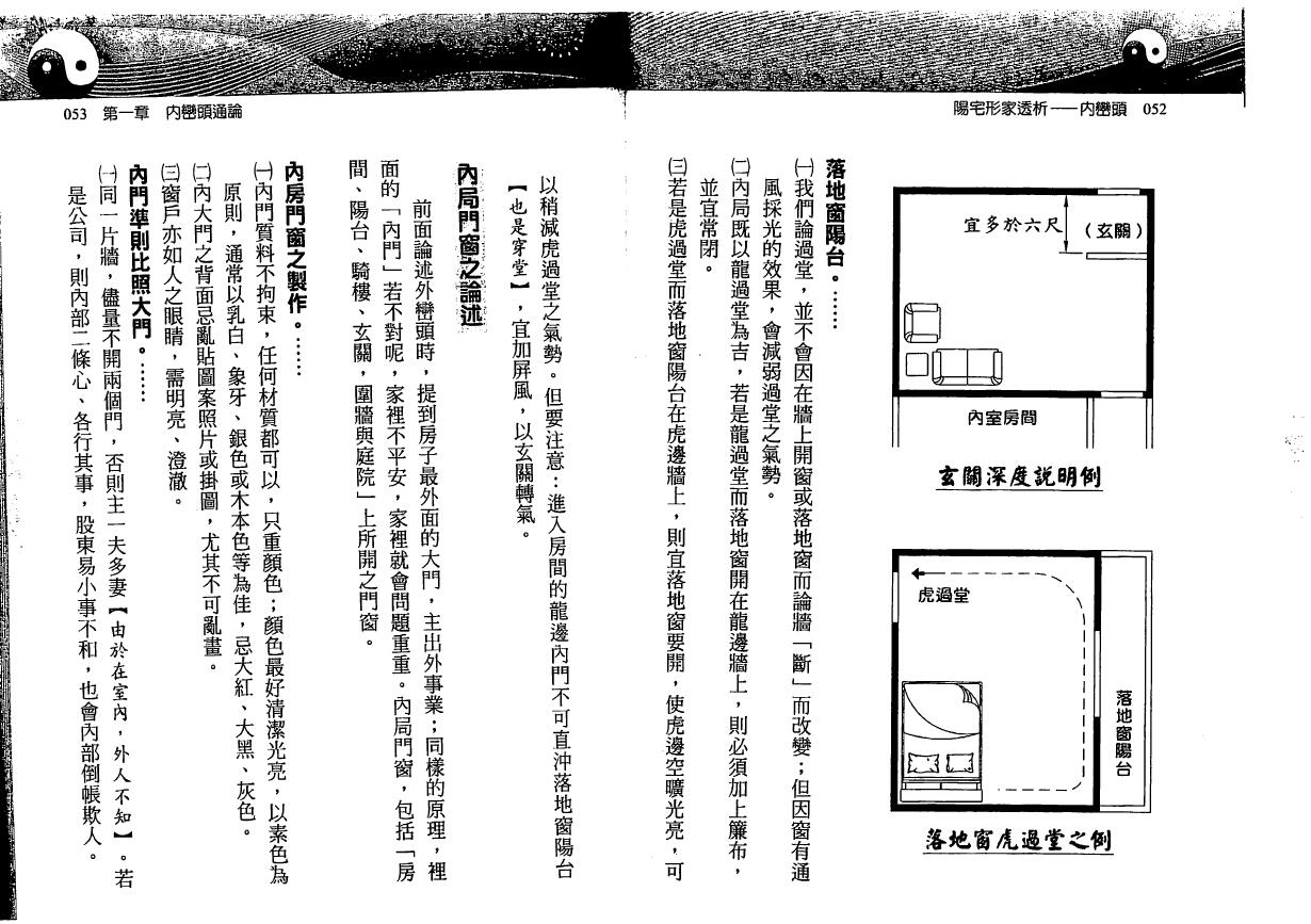 刘贲《阳宅形家透析内峦头》 堪舆阳宅 第5张-