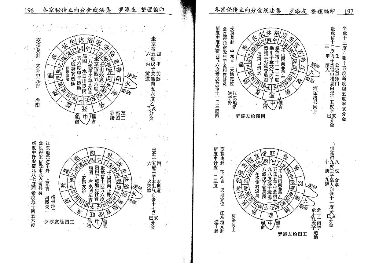 罗添友《各家秘传立向分金线法集》 堪舆阳宅 第5张-