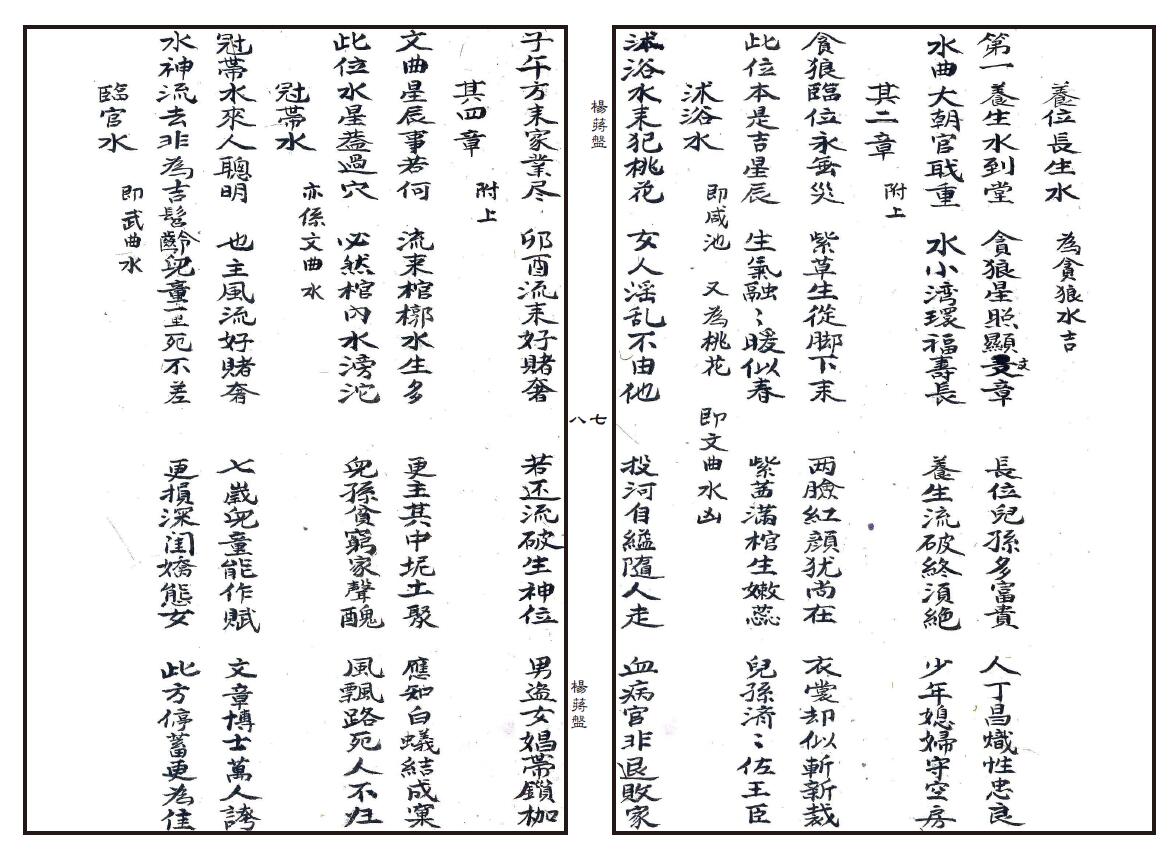地理风水秘法《杨蒋盘合法理气秘诀》 国学古籍 第2张-