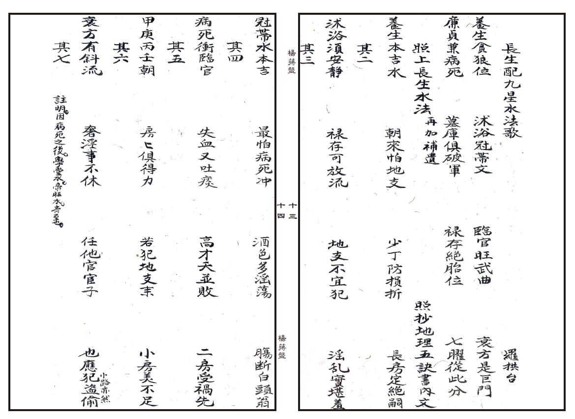 地理风水秘法《杨蒋盘合法理气秘诀》 国学古籍 第4张-