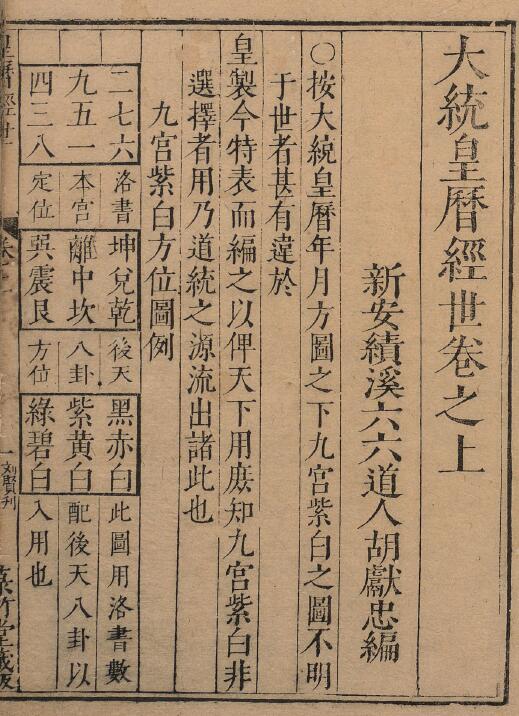 术藏 [明]胡献忠辑《大统皇历经世》