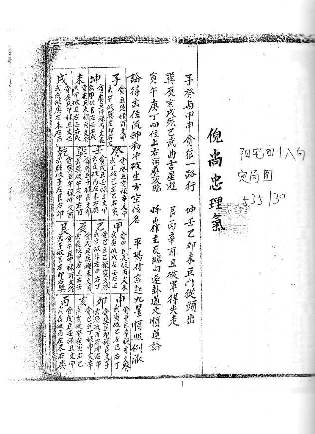 风水古籍《倪尚忠理气》