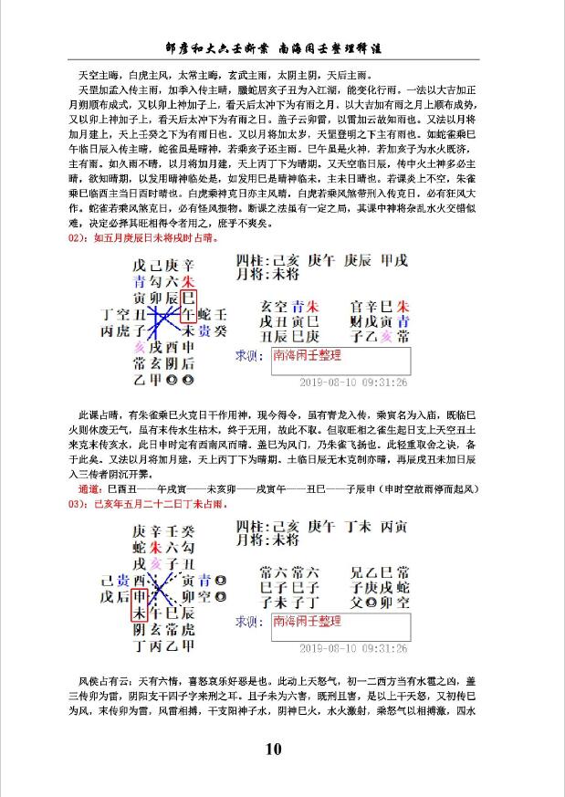 邵彦和著《大六壬断案》南海闲壬注解 易学 第4张-