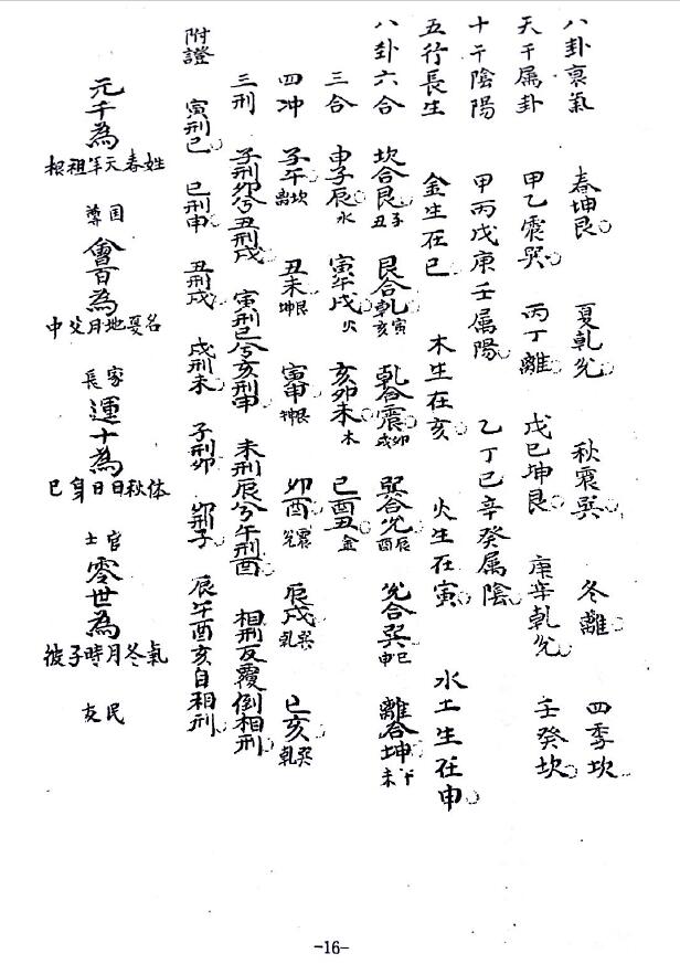 吴道明辑《康节先生万物数、先后天起数集要占例、先后天易数、先后天断例》 易学 第4张-