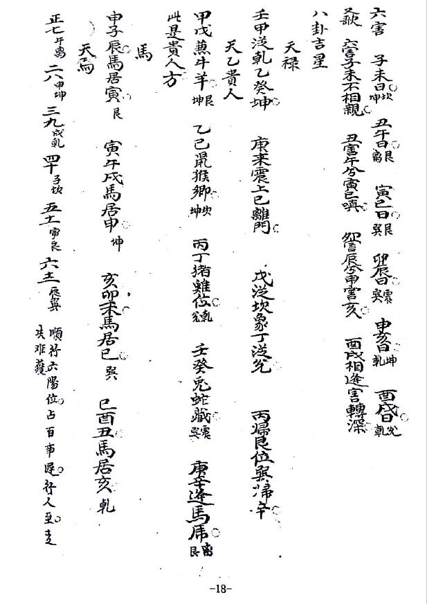 吴道明辑《康节先生万物数、先后天起数集要占例、先后天易数、先后天断例》 易学 第6张-