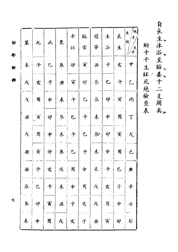 任铁樵《滴天髓阐微》 八字命理 第4张-