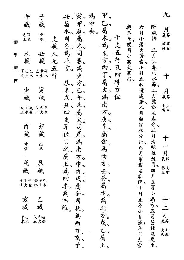 任铁樵《滴天髓阐微》 八字命理 第3张-
