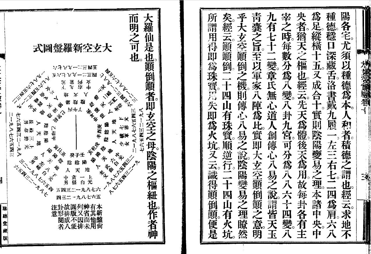 谈养吾《谈氏三元地理大玄空实验》 堪舆阳宅 第4张-