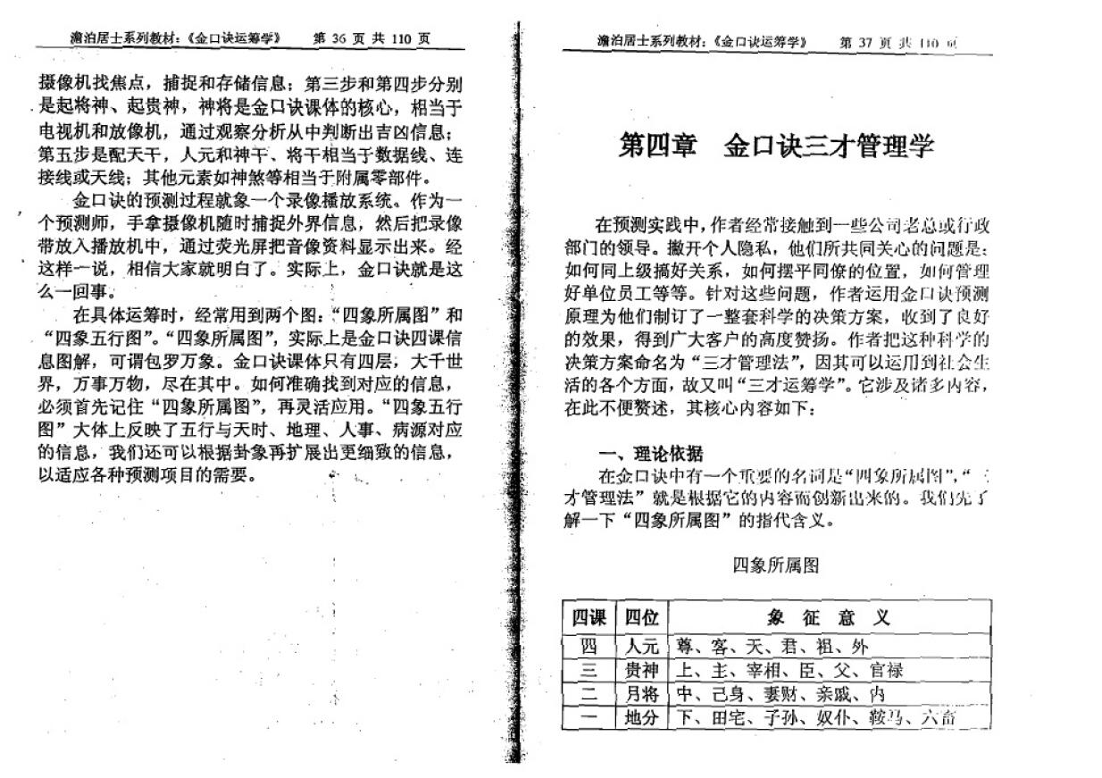 姜智元《金口诀运筹学》 易学 第5张-