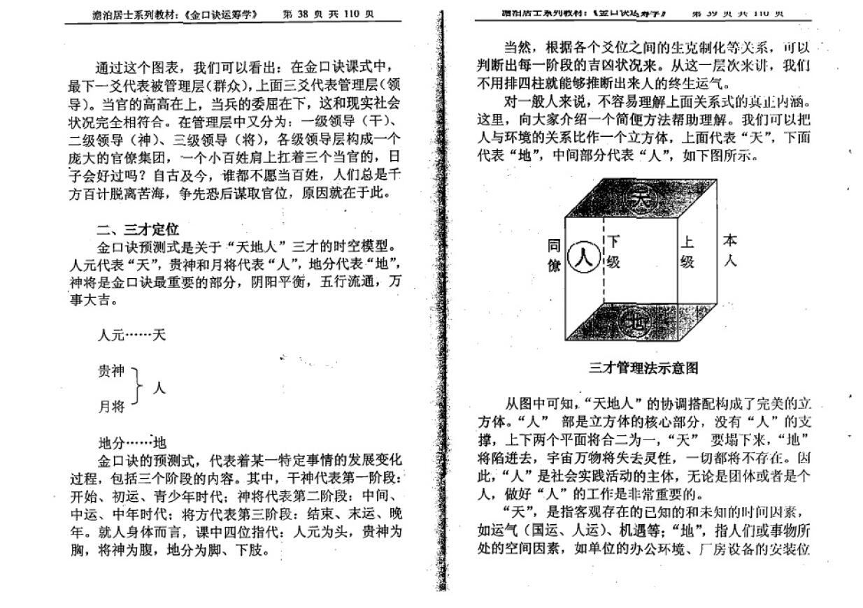 姜智元《金口诀运筹学》 易学 第6张-