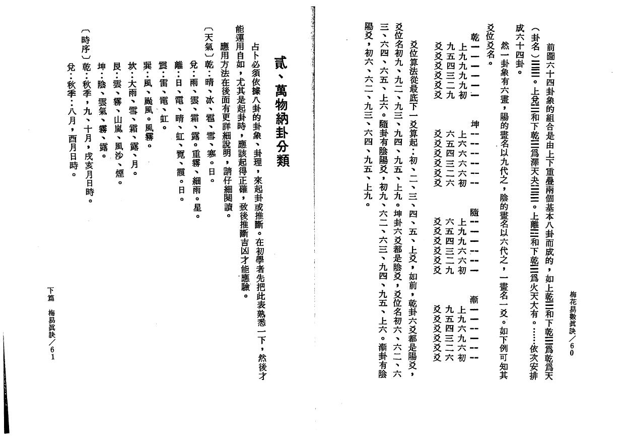 李科儒《梅花易数真诀》 易学 第6张-