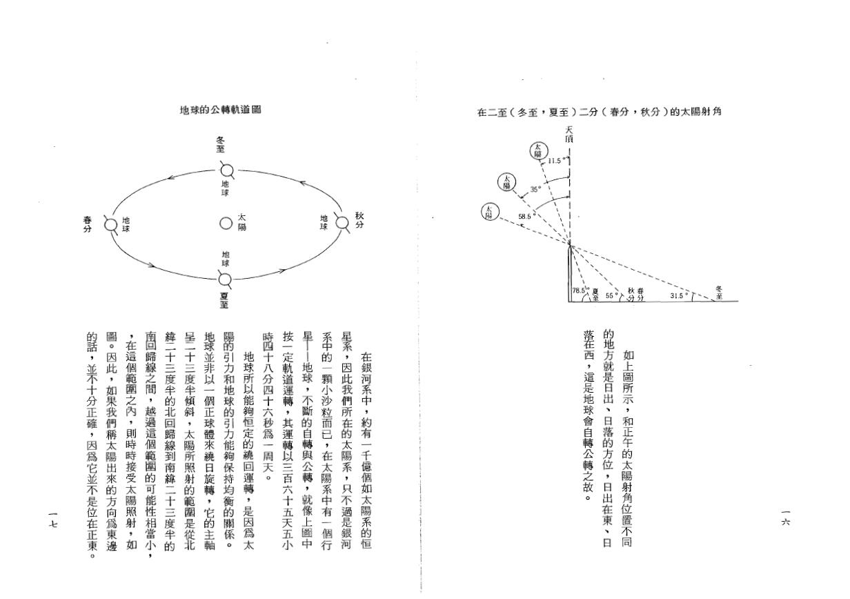 武田居士《奇门遁甲个别用秘义 》 奇门三式 第5张-