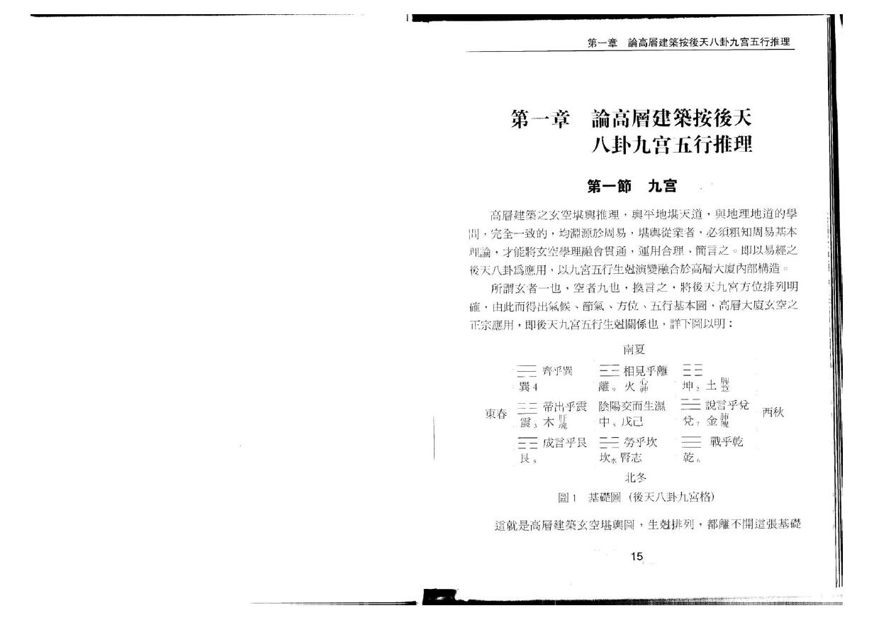 沈延发《沈氏高层建筑堪舆学》 堪舆阳宅 第2张-