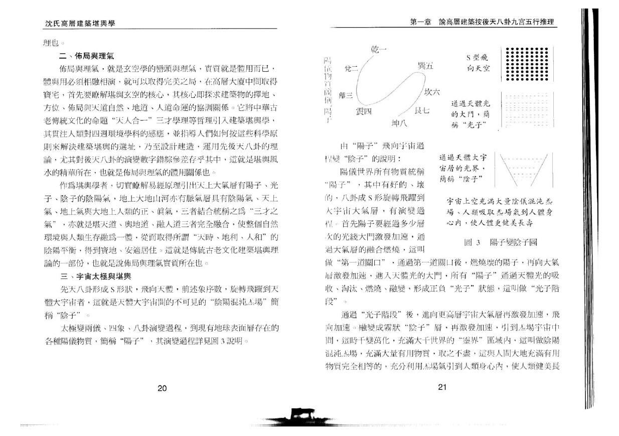 沈延发《沈氏高层建筑堪舆学》 堪舆阳宅 第4张-