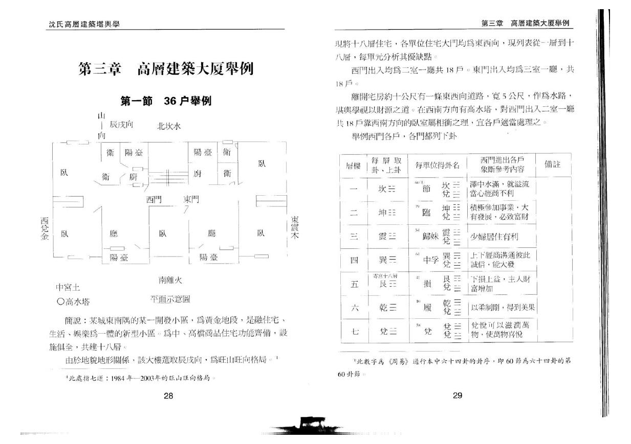 沈延发《沈氏高层建筑堪舆学》 堪舆阳宅 第6张-