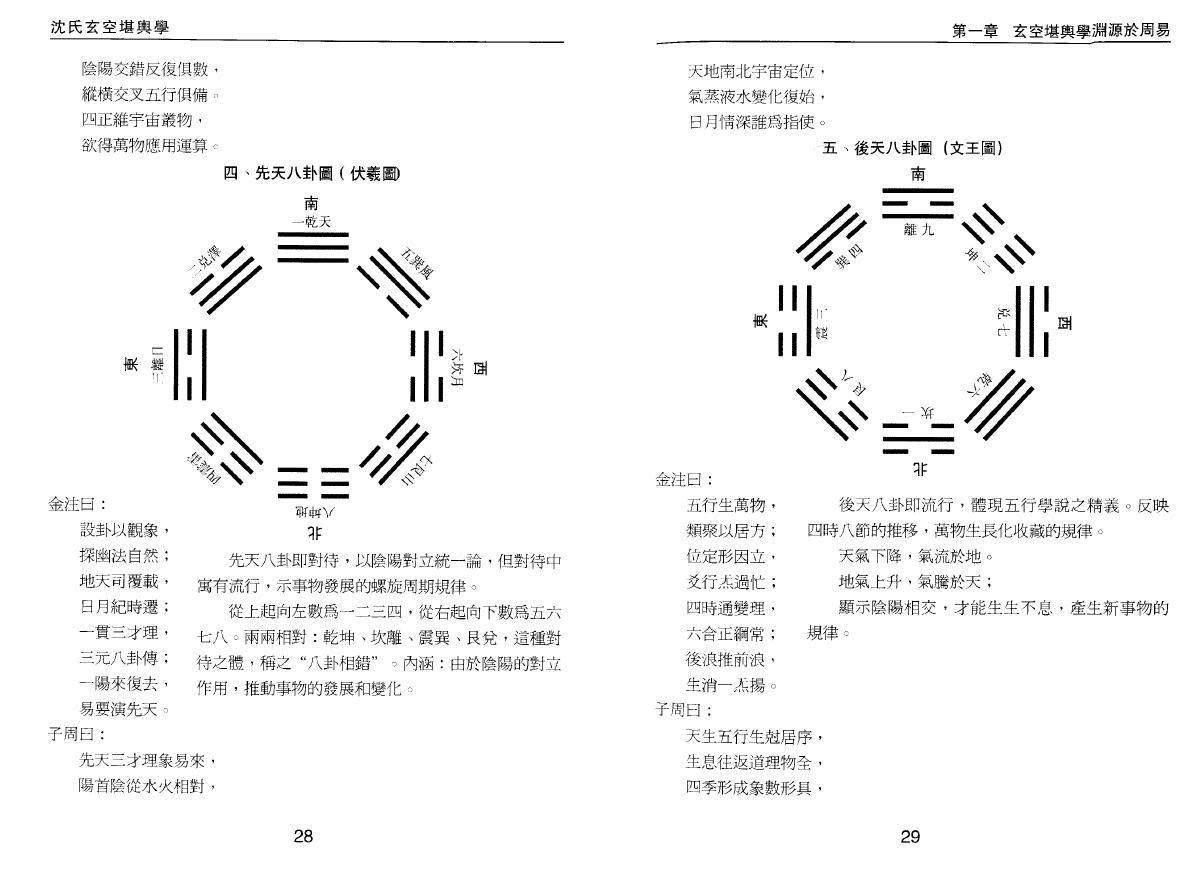 沈延发《沈氏玄空堪舆学》 堪舆阳宅 第4张-