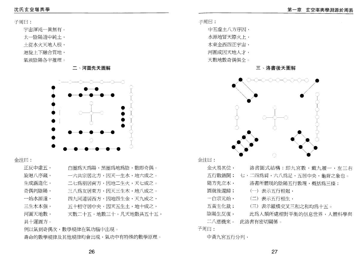 沈延发《沈氏玄空堪舆学》 堪舆阳宅 第3张-