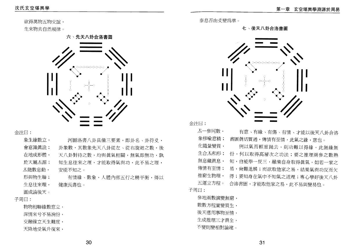 沈延发《沈氏玄空堪舆学》 堪舆阳宅 第5张-