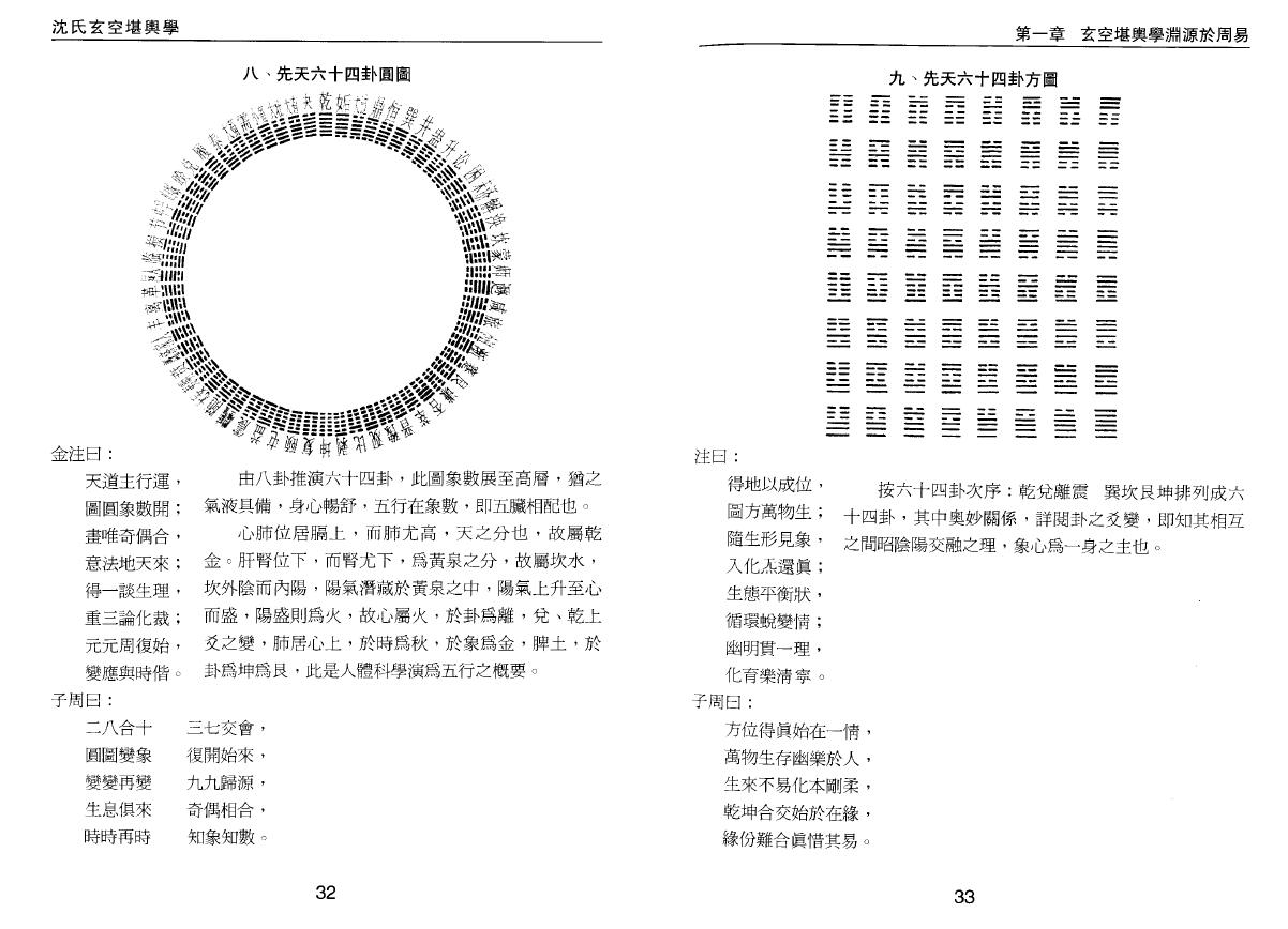 沈延发《沈氏玄空堪舆学》 堪舆阳宅 第6张-