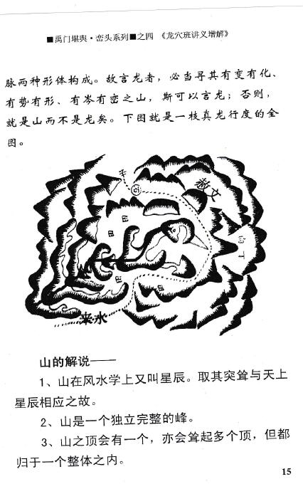 宗龙子增解《增解龙穴班讲义-黄寅原著》 堪舆阳宅 第5张-
