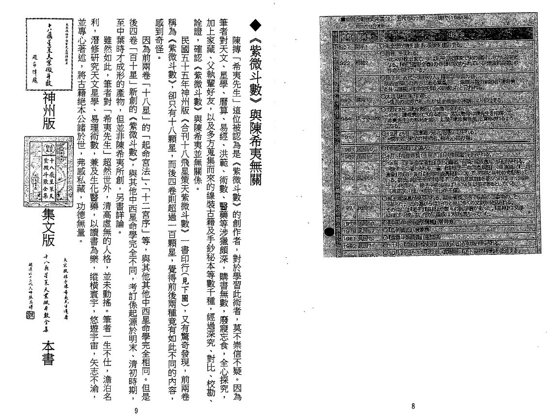 陈希夷著 黄家骋校《十八飞星策天紫微斗数全集》精钞本 易学 第4张-