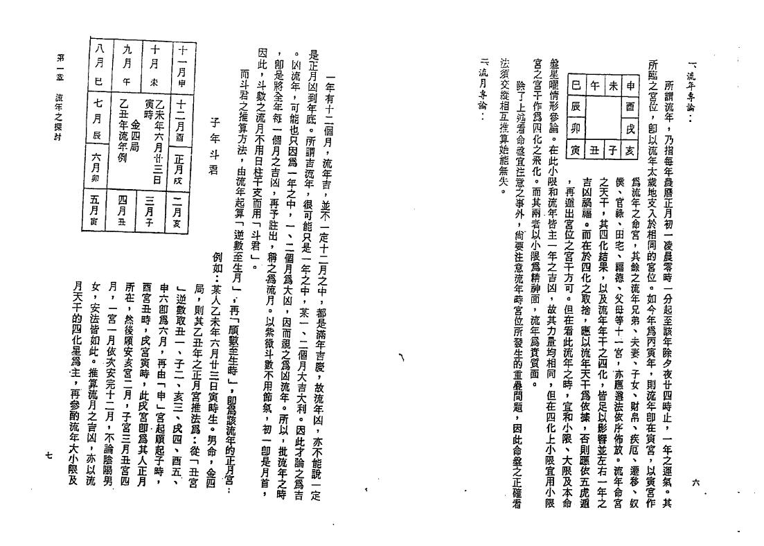 斗星居士《紫微斗数流年秘断》 易学 第2张-
