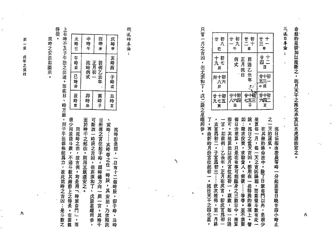 斗星居士《紫微斗数流年秘断》 易学 第3张-