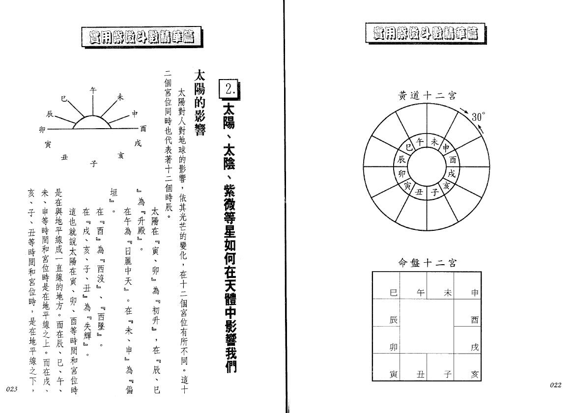 法云居士《实用紫微斗数精华篇》 易学 第3张-