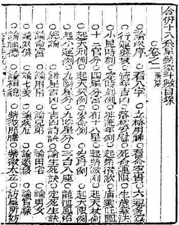 合并十八飞星紫微斗数全6卷（古本）