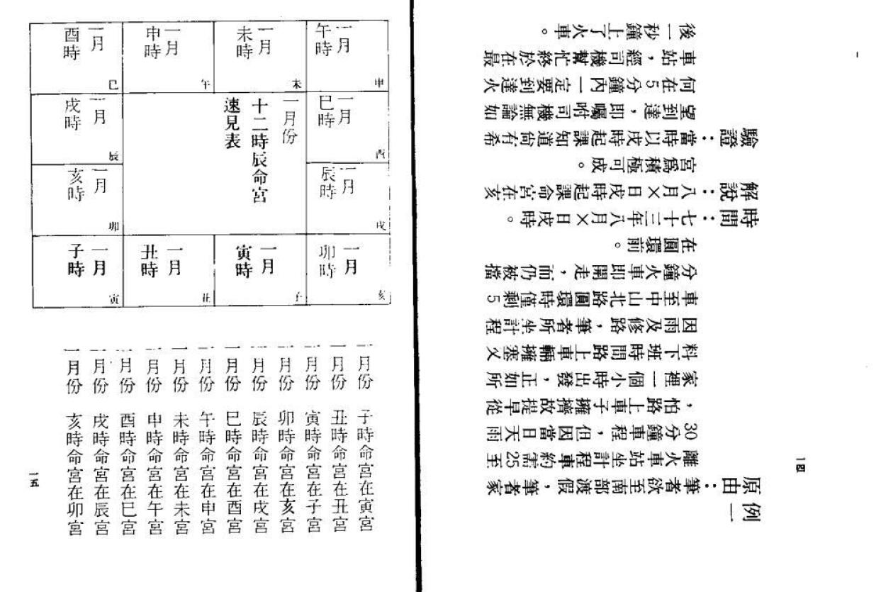 明微居士《紫薇斗数问事一秒钟速判千金诀》 易学 第4张-