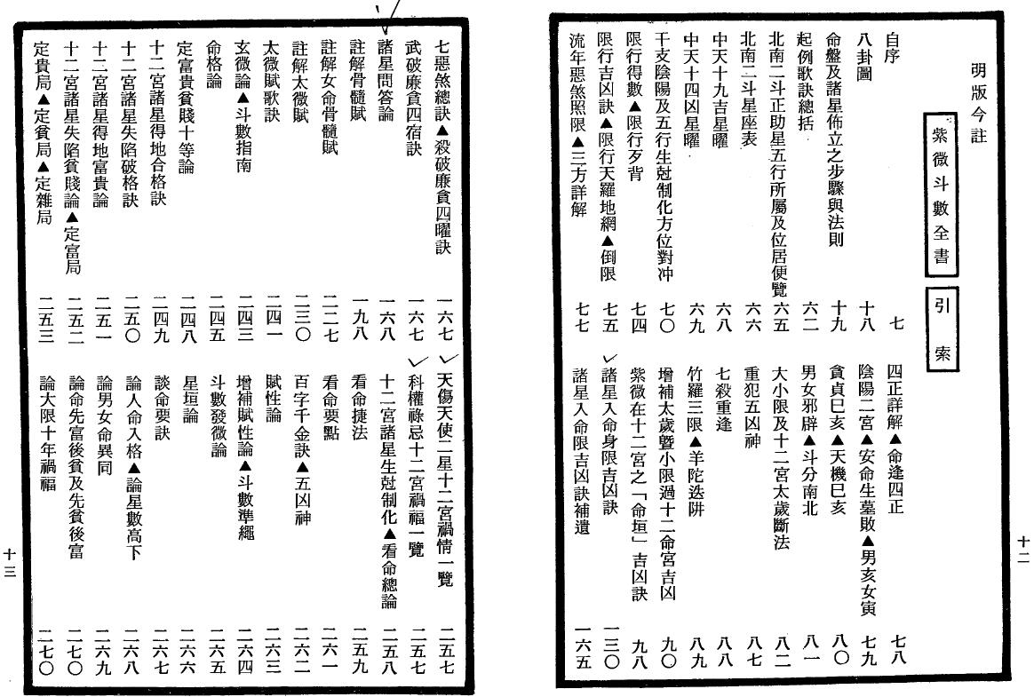 南北山人《紫微斗数全书》 易学 第1张-