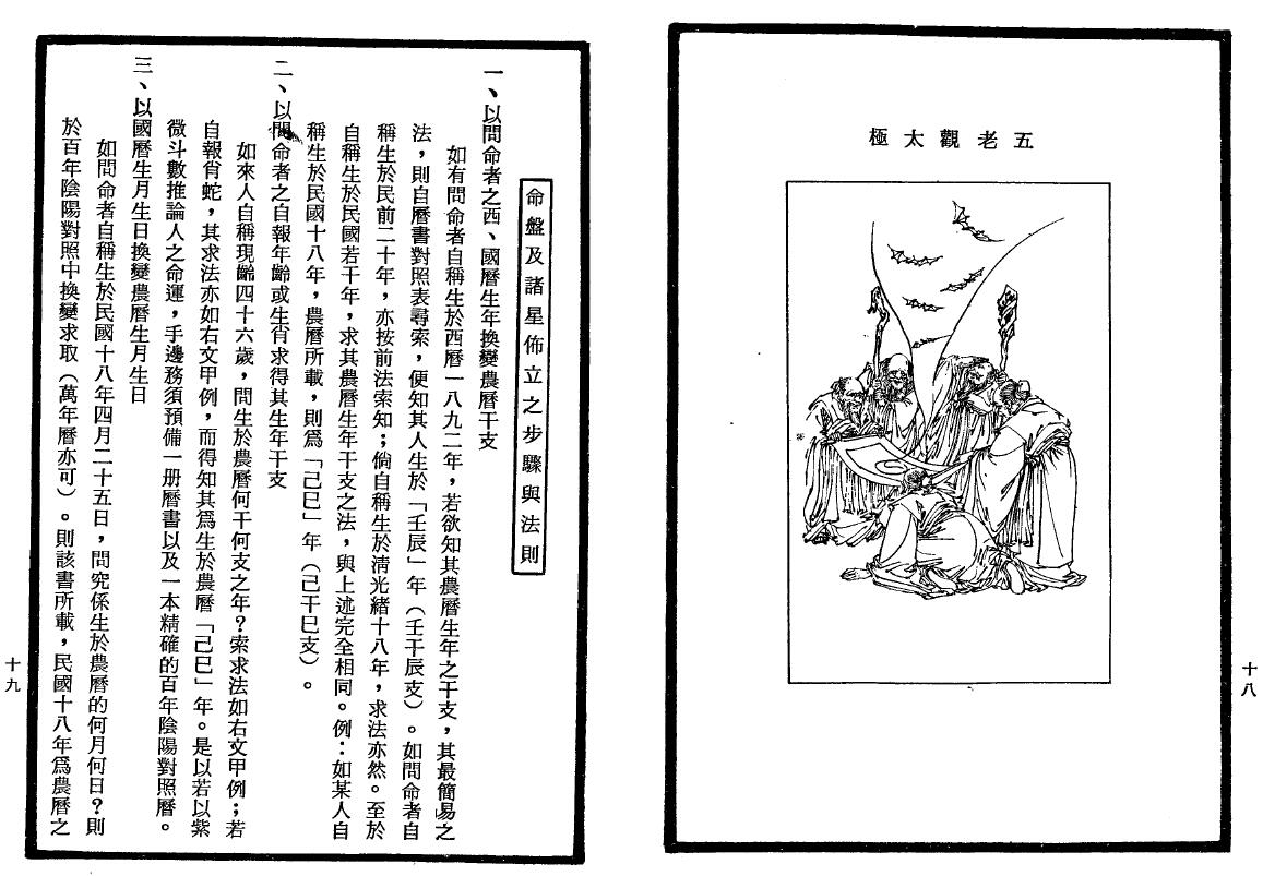 南北山人《紫微斗数全书》 易学 第3张-