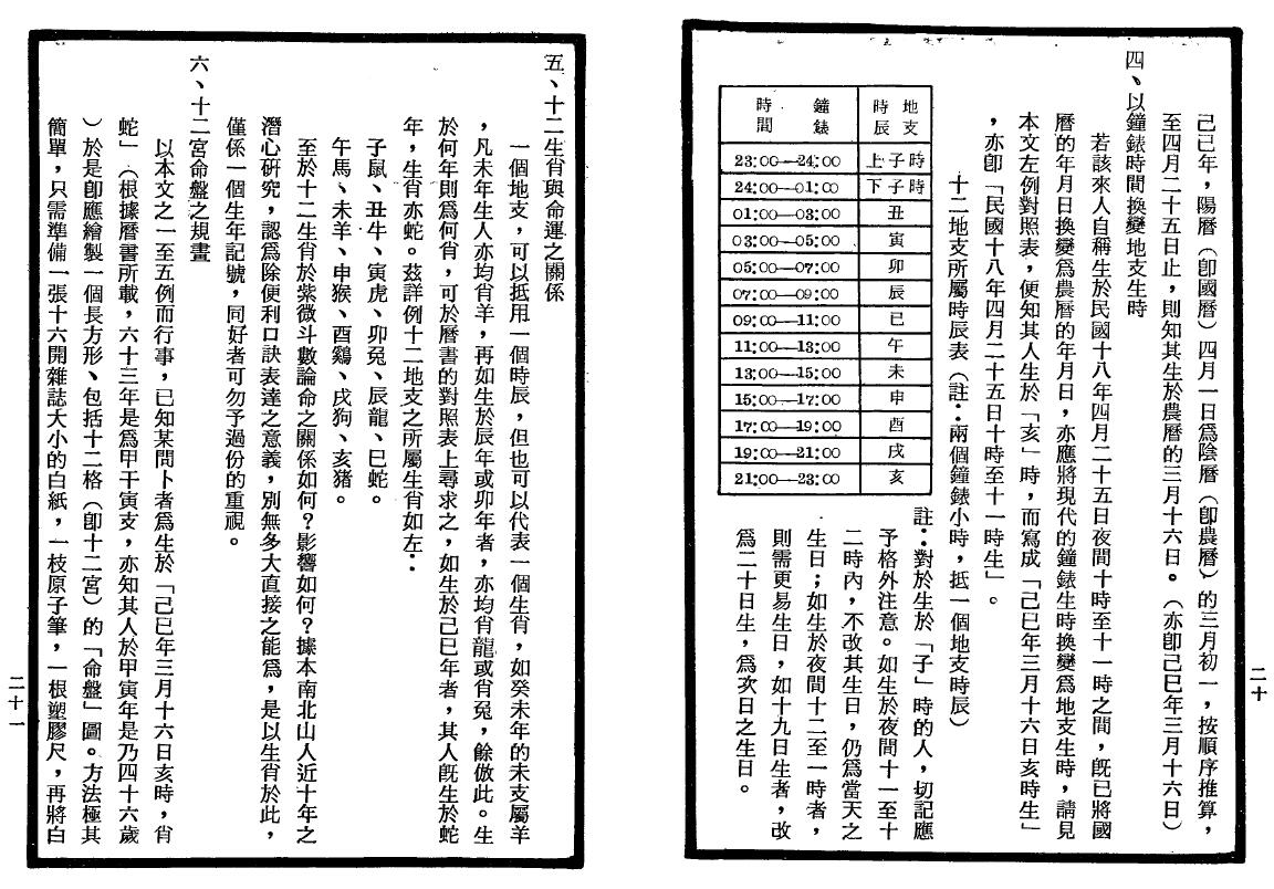 南北山人《紫微斗数全书》 易学 第4张-