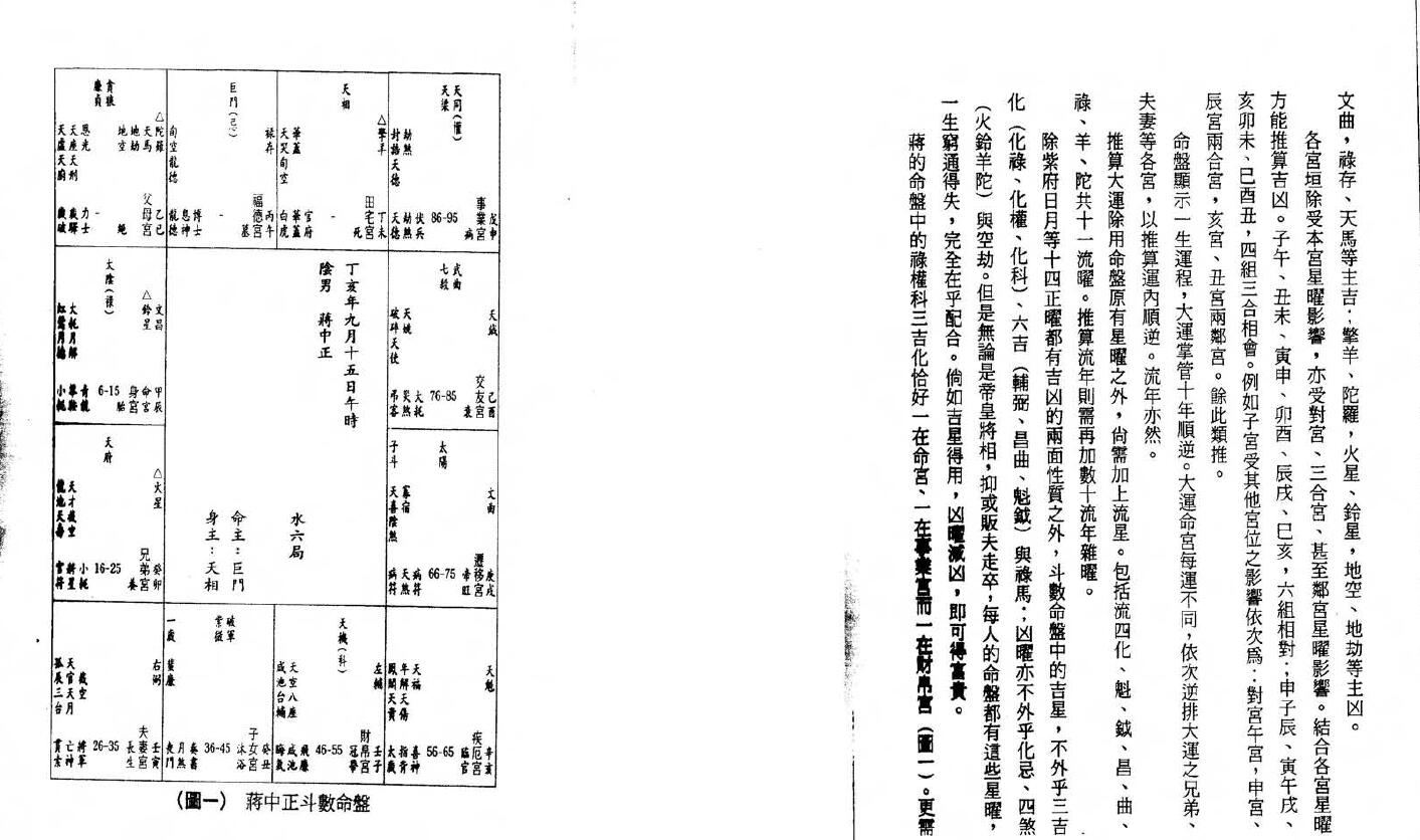 潘国森《紫微斗数话蒋毛》 易学 第3张-