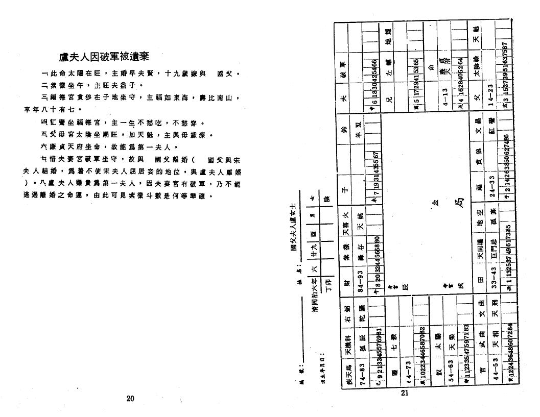 潘子渔《紫微斗数实例分析》 易学 第4张-