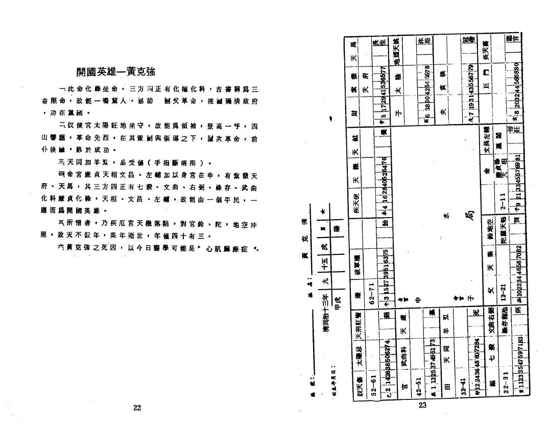 潘子渔《紫微斗数实例分析》 易学 第5张-