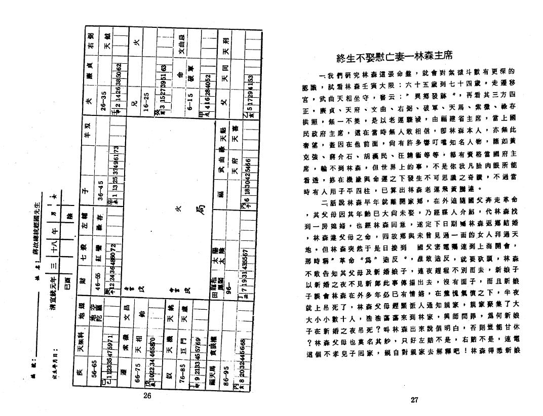 潘子渔《紫微斗数实例分析》 易学 第6张-