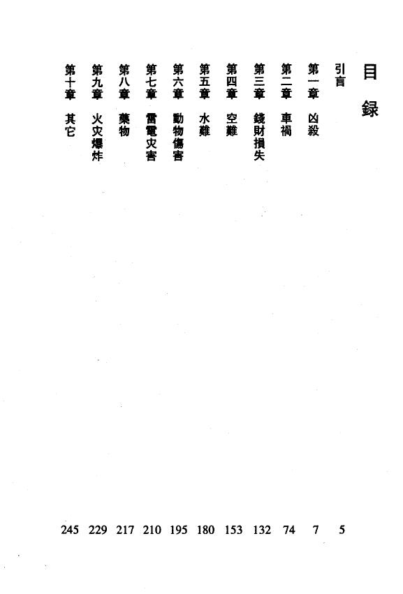 沈平山《紫微斗数流年灾祸总论》 易学 第1张-