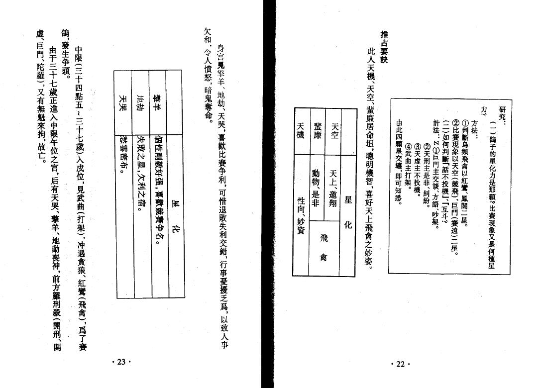 沈平山《紫微斗数流年灾祸总论》 易学 第5张-
