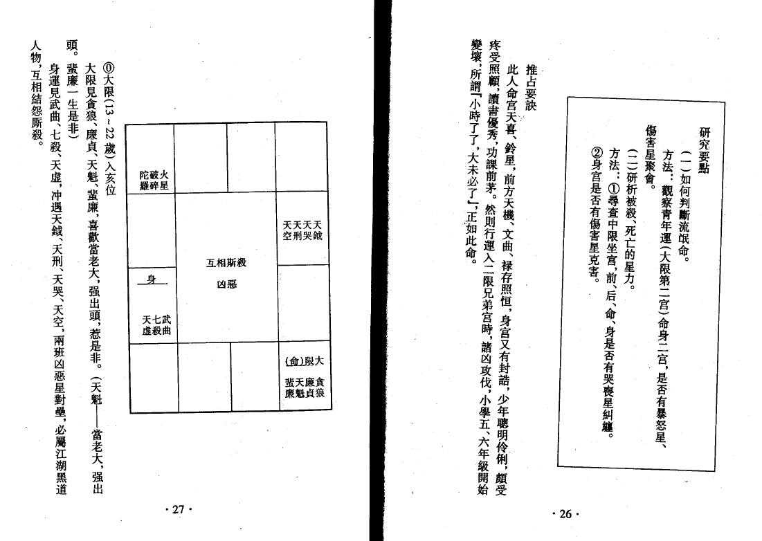沈平山《紫微斗数流年灾祸总论》 易学 第6张-