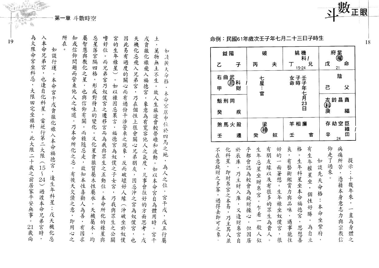 翁福裕《紫微演绎之六-斗数正眼》 易学 第4张-