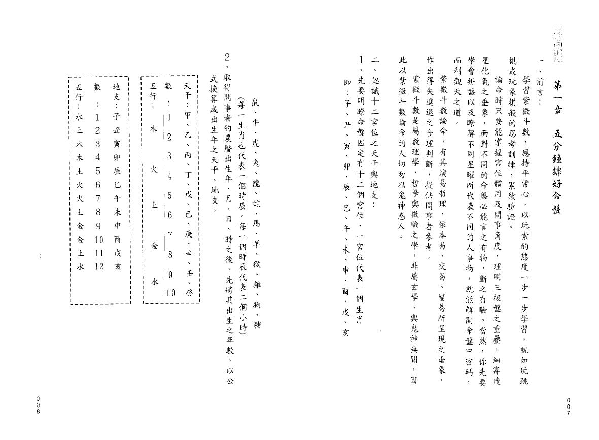 翁福裕《紫微演绎之三-斗数飞星解码》 易学 第2张-
