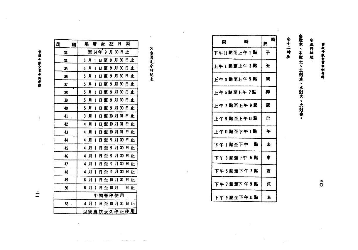 吴明修《紫微斗数全书命例考释》 易学 第4张-