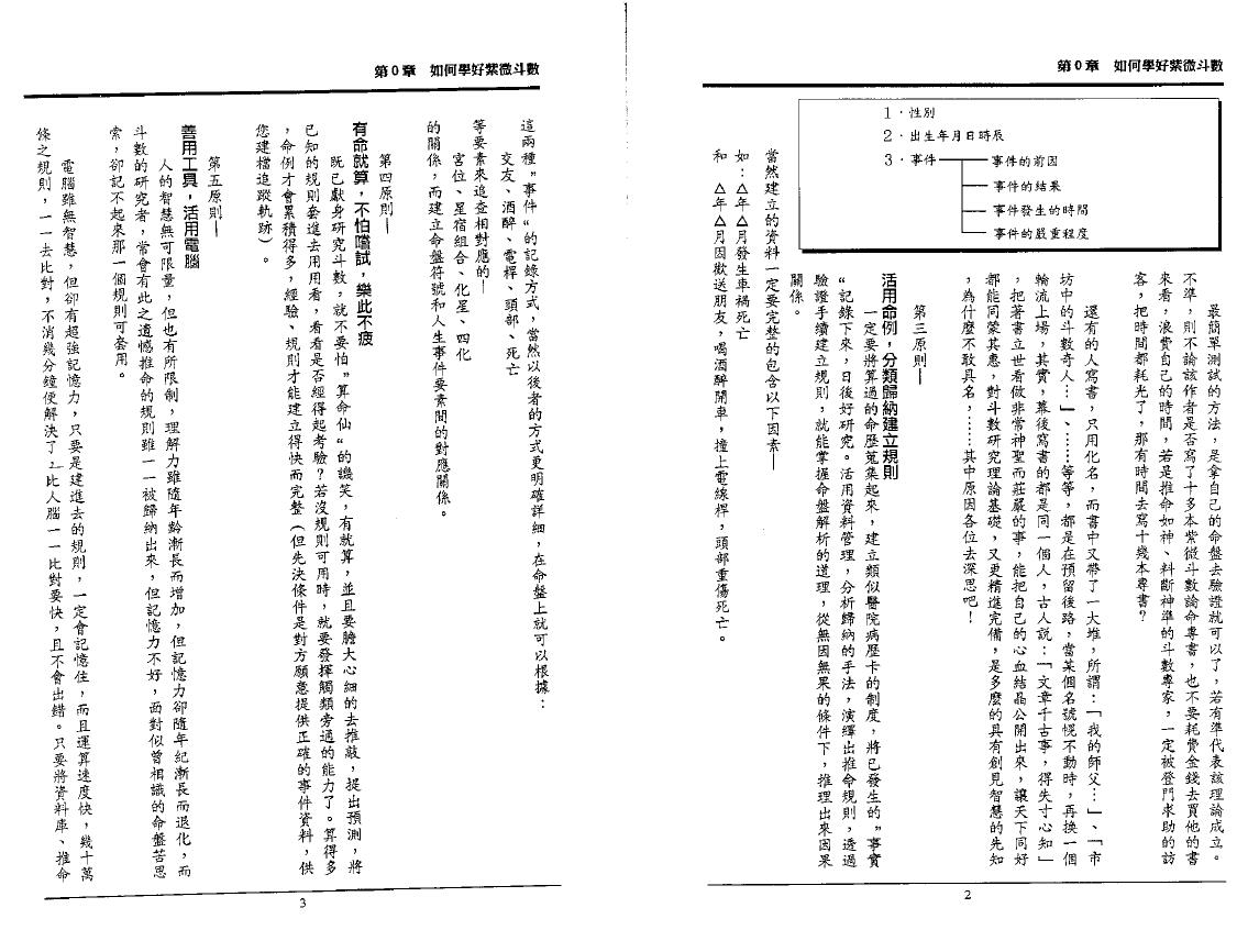 徐曾生《紫微斗数命运分析》 易学 第4张-