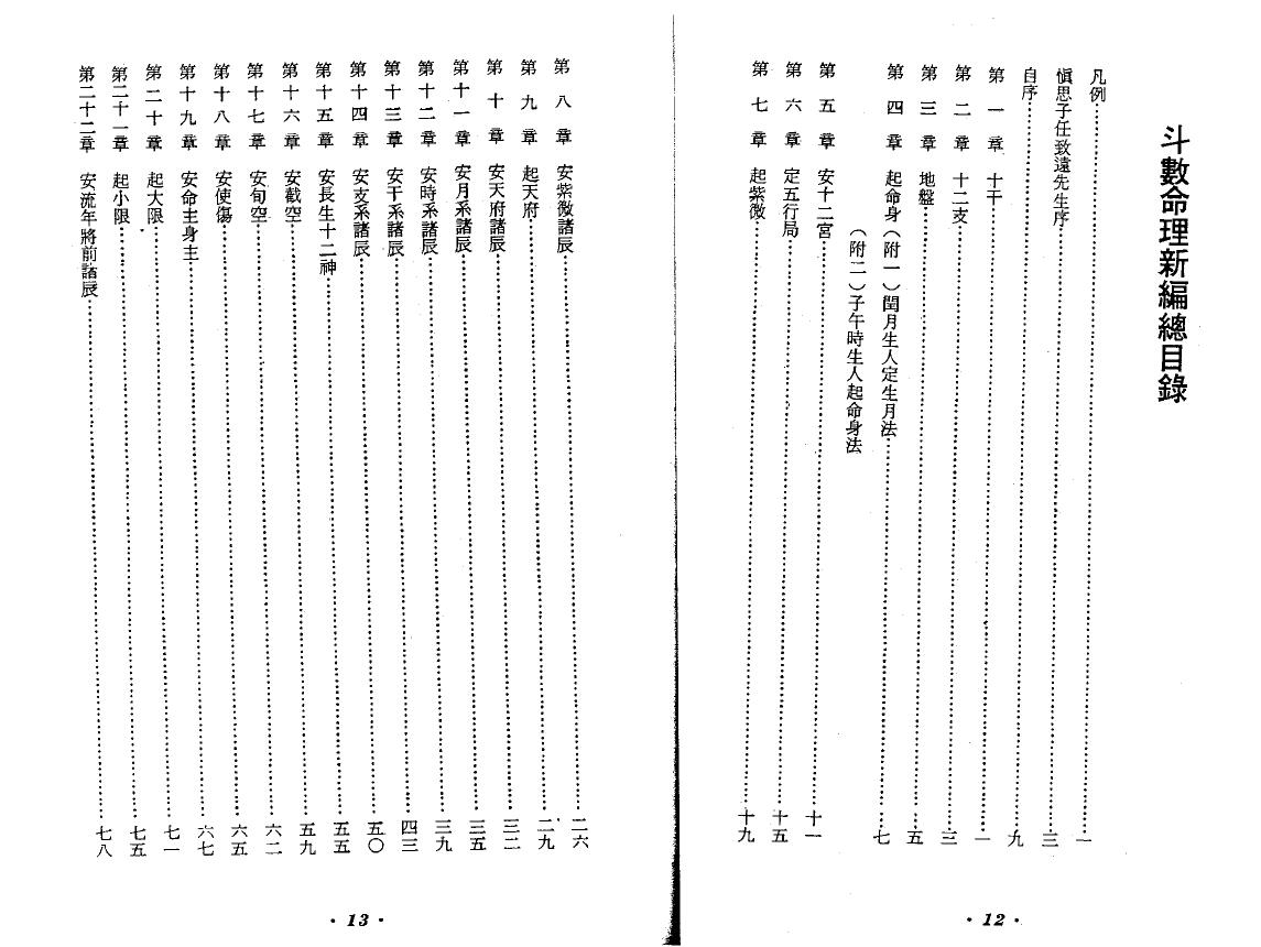 张开卷《斗数命理新编》 易学 第1张-