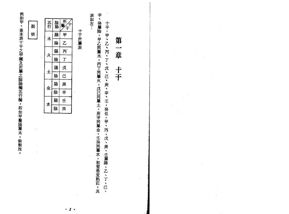 张开卷《斗数命理新编》 易学 第2张-