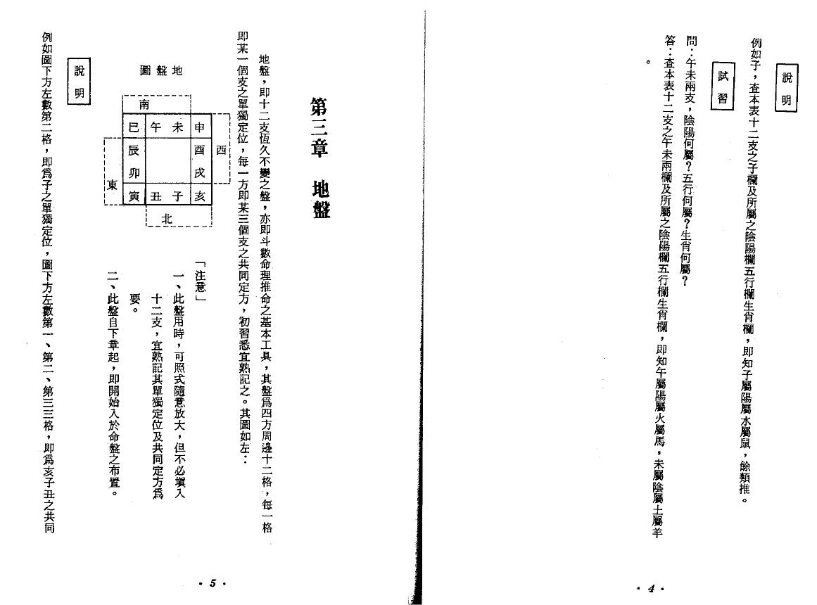 张开卷《斗数命理新编》 易学 第4张-