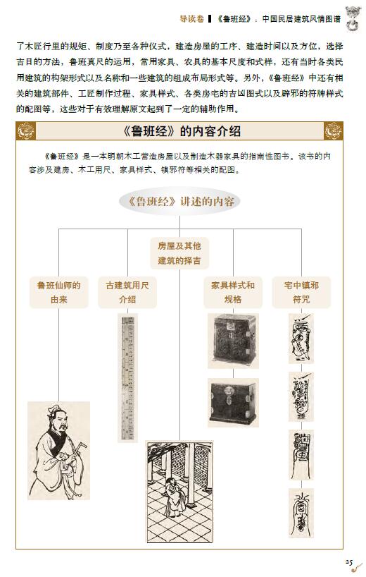 图解鲁班经 易学 第7张-
